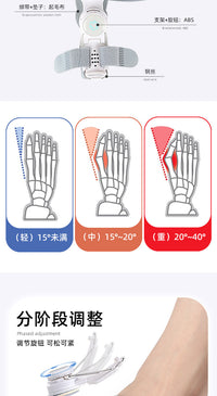 Big Toe Orthosis with Knob Traction Adjustment for Hallux Valgus and Varus Correction