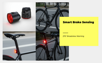 Rechargeable waterproof bike light, Trail cycling