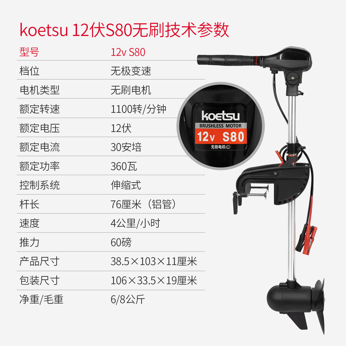 12V S80