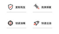 Locking Clamp Dual-Handle Grease Gun Nozzle, Universal Standard Thickened High-Pressure Leak-Proof