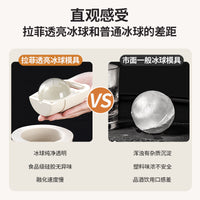 Large Round Ice Ball Maker Silicone Mold for Whiskey - 350ml