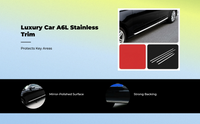 A6L 2012-2018 Metal Door Trim