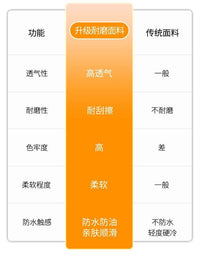 家用简约办公椅轻奢电脑椅商务洽谈椅会议室椅子棋牌室专用麻将椅 纳帕皮-黄色银腿 钢制脚