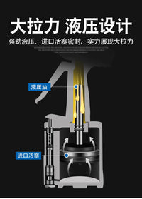 ULEMA Pneumatic Rivet Gun Automatic Riveting Tool with Self-Sucking Mandrel