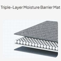 Moisture Absorbing Tatami Mattress, Foldable Dehumidifying Pad