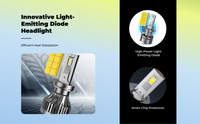 2011-2015 Sedan LED Bulbs 6000K