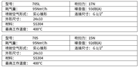 思万特拉瓦尔吹风喷嘴703L压缩空气吹气嘴705L不锈钢715L吹干喷头