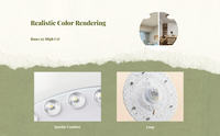 Dimmable LED ceiling retrofit