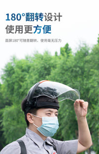 打农药面罩防护面具护脸隔离全脸部切割面屏打磨防飞溅透明防护罩