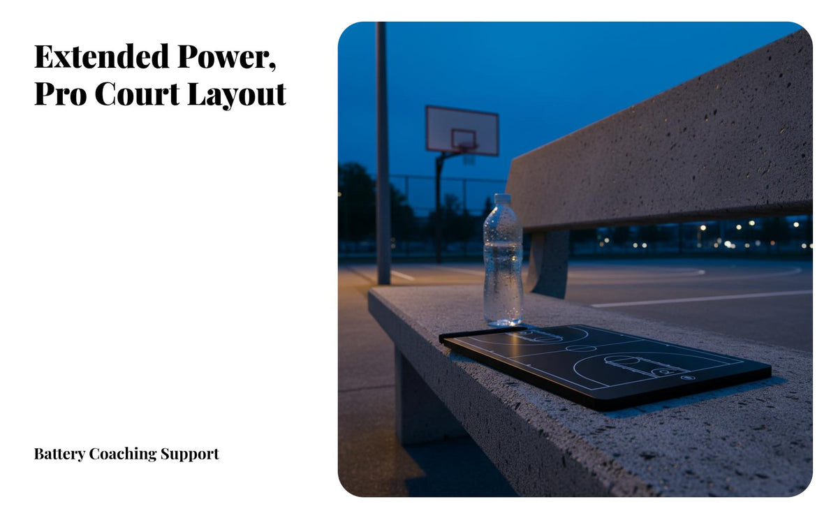 Basketball Coaching Board with Screen Eye-Protecting Basketball Board with Digital Pen Reusable for Coaches