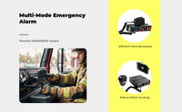 12V/24V Vehicle PA Alarm Speaker