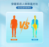 夏季水循环降温马甲空调服情侣款衣服户外工地工人防晒马甲工作服