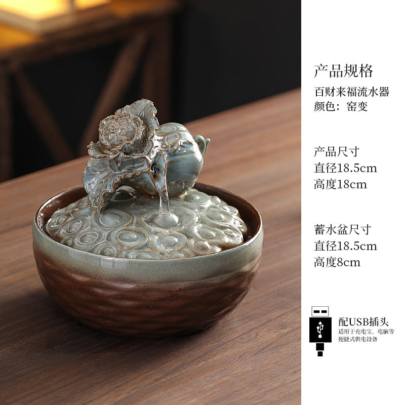 Kiln Glaze Fortune