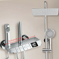 Thermostatic rainfall shower head