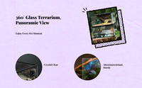 Lockable glass terrarium for geckos