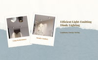 High CRI LED Spotlight, Adjustable