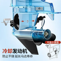 马达专用试水夹 船用马达清洗器