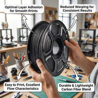 PLA Carbon Fiber 3D Printer Filament 1.75mm 1KG Spool, Heat Resistant for Structural and Prototyping, Engineers