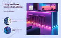 RGBIC LED Strip, Music Sync, App