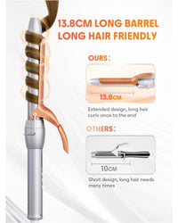 9mm Curling Iron for Small Curls, Wool Curl Thin Barrel, Salon Use, Dual Voltage Adjustable Temperature, European Plug