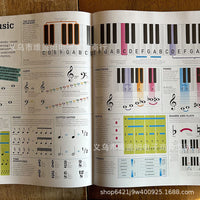 Picturepedia Illustrated Encyclopedia Notebook for Students