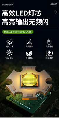 Solar Powered LED Cap Light with Fan for Outdoor Use