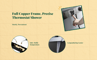 Wall-Mounted Digital Shower Faucet, Brass Rainfall System