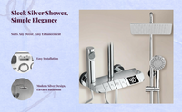 Thermostatic rainfall shower head