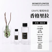 Grape Story Reed Diffuser Set, 260ML
