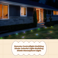 Waterproof RGB decor lights, remote