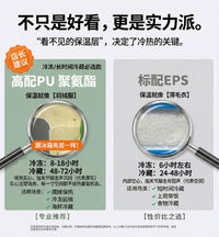 大号商用保温箱食品摆摊冷藏箱食堂饭菜配餐露营保热送餐冰块冰桶