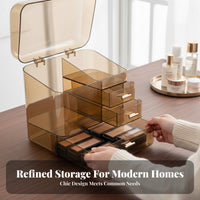 Clear Vanity Case with Drawers particleprotective Lid Makeup Holder Large Capacity