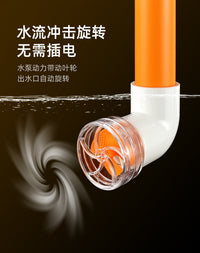 鱼缸旋转造浪出水口改装配件海水缸侧滤背滤风扇喷嘴造流水管接口
