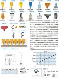 不锈钢万向吹风喷嘴铝合金吹风喷头可调风刀除尘喷头吹气嘴冷却管