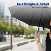 Women's Folding Sun Umbrella Three-fold Frame Black Coating Automatic Open Cute Cartoon Pattern Stainless Steel Shaft Lightweight Dual-use Suitable for Young Adults Everyday Style Outdoor Activities