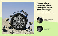 LED Motorcycle Spotlight: bright, waterproof