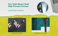 Adjustable leak-proof shower head