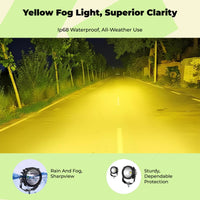 Waterproof ultra-bright LED spotlight