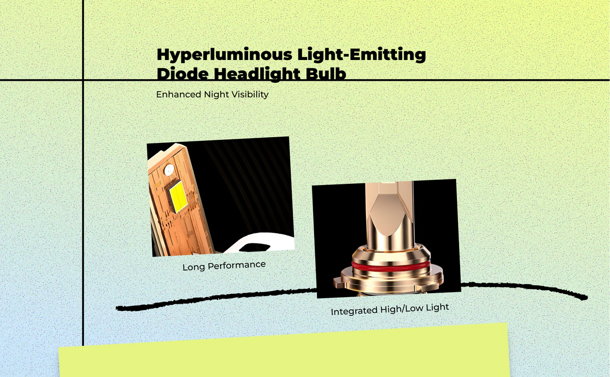 LED Headlight Bulbs 6500K White