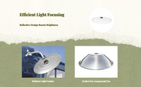 Waterproof Aluminum Hanging Light, Adjustable for Workshop