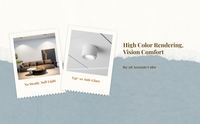 Adjustable anti-glare LED spotlight