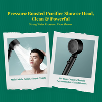 High-pressure filtered shower head
