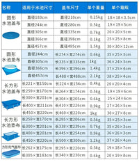 游泳池盖布加厚PE编织篷布防水雨布防尘盖地布垫布圆形方形PVC盖