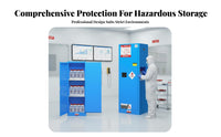 Fire-Resistant-Resistant Cabinet Double-Walled Construction Cabinet Fire Resistant Box for Lab Technicians, Professionals