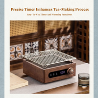 Glass Tea Kettle, Press Control