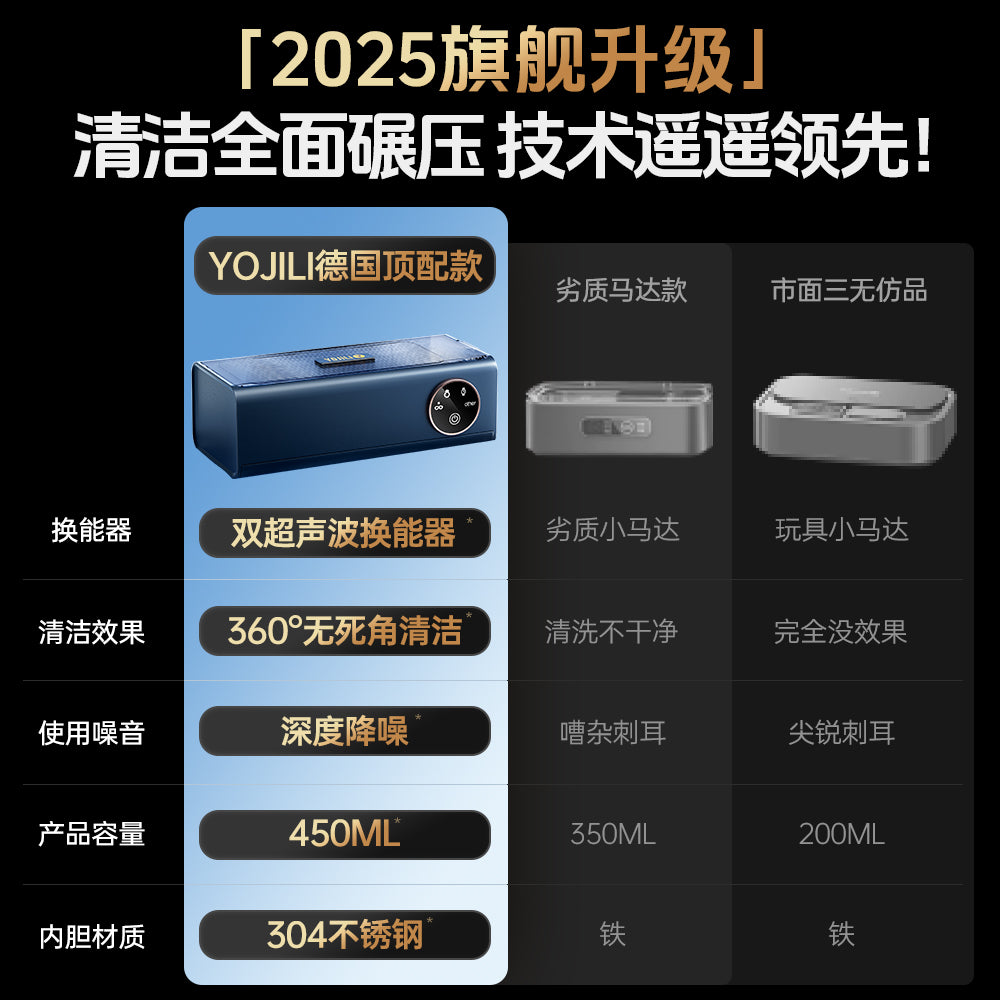 超声波清洗机洗眼镜机家用首饰牙套隐形眼镜自动清洁神器眼睛珠宝