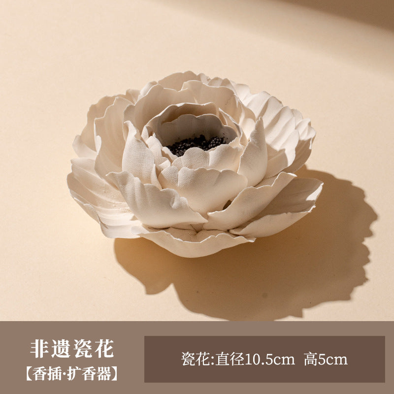 Fanghua - Snow White