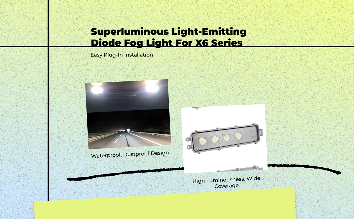 Bright LED fog light, waterproof