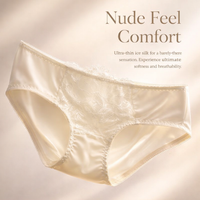 Women's Breathable Ice Silk Underwear with Gusset for Everyday Comfort, Quick Dry Ladies for Gym and Running, Mid Rise Knickers