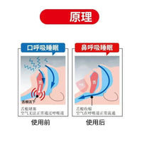 跨境睡眠打鼾颈托带 防张嘴口呼吸 固定颈椎成人下颌打呼噜器